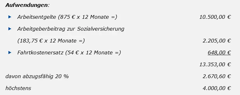 Graphische Darstellung Beispiel Sozialversicherungspflichtige Beschäftigung und Steuerermäßigung