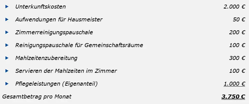 Graphische Darstellung Beispiel Steuerermäßigungen für Pflege- und Betreuungsleistungen